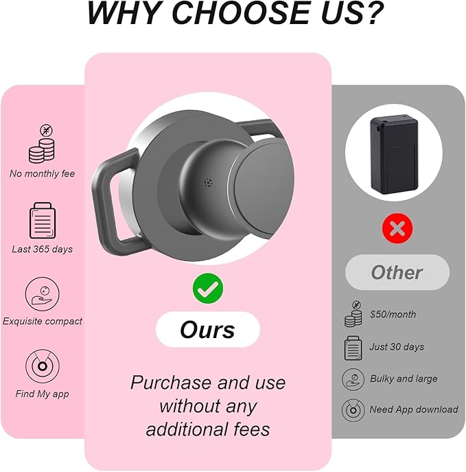 (Black) GPS Tracker for Cats, Waterproof GPS Cat Trackers Cats Collar with Bells, No Subscription, GPS Cat Collar, Adapt with Apple Find My (iOS Only) Finder Tag for Vehicles, Pets, Kids