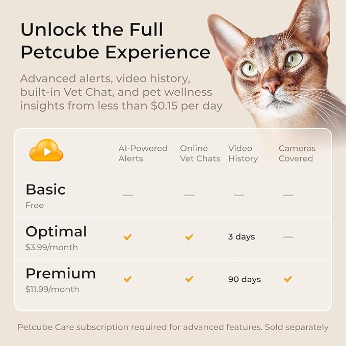 Petcube Play 2 Wi-Fi Pet Camera with Laser Toy for Cats & Dogs, 1080P HD Video, 160° Full-Room View, 2-Way Audio, Sound/Motion Alerts, Night Vision, Pet Monitoring App